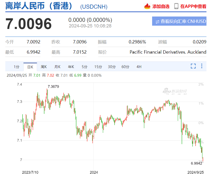 數(shù)字貿(mào)易綜合服務(wù)