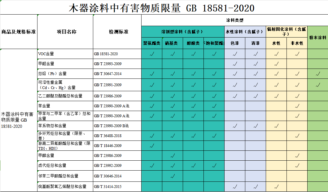 全球進(jìn)口貿(mào)易數(shù)據(jù)查詢