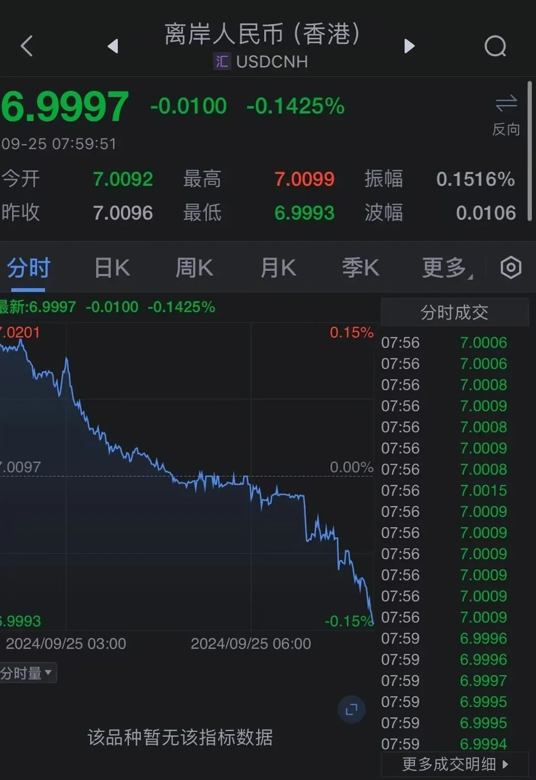 數(shù)字貿(mào)易